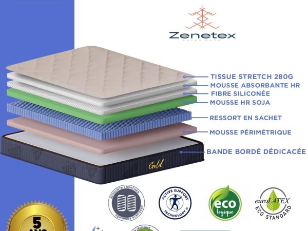 Matelas GOLD